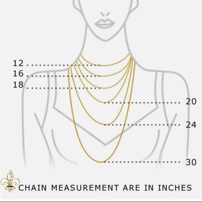 Chain Measurement Are in Inches
