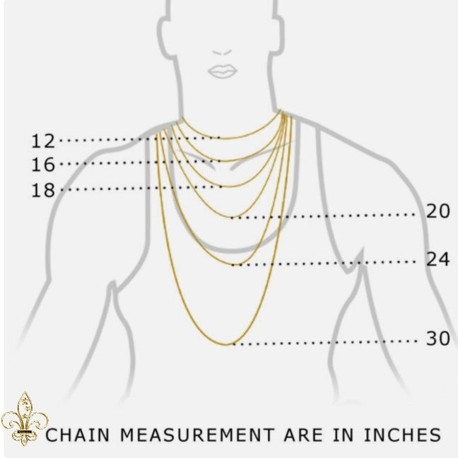 Chain Measurement Are in Inches